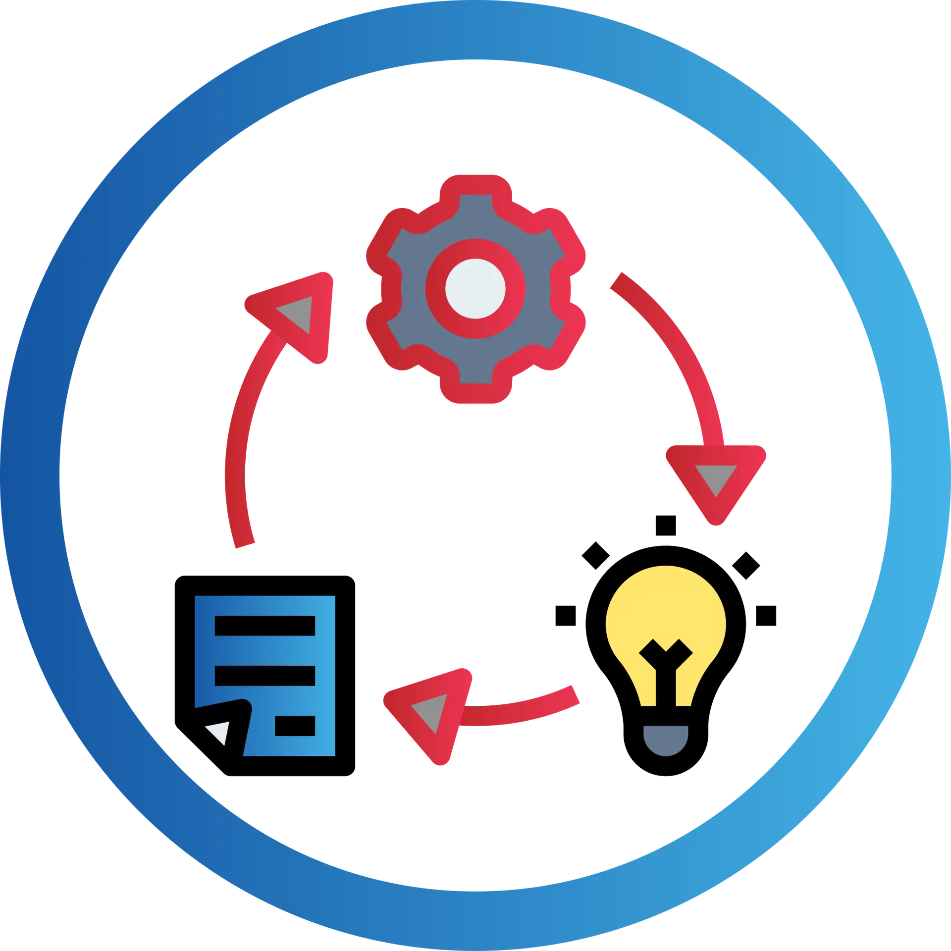 Visa Services in Pakistan by Vertex Foreign Consultants - Study Abroad consultants and Immigration Assistance